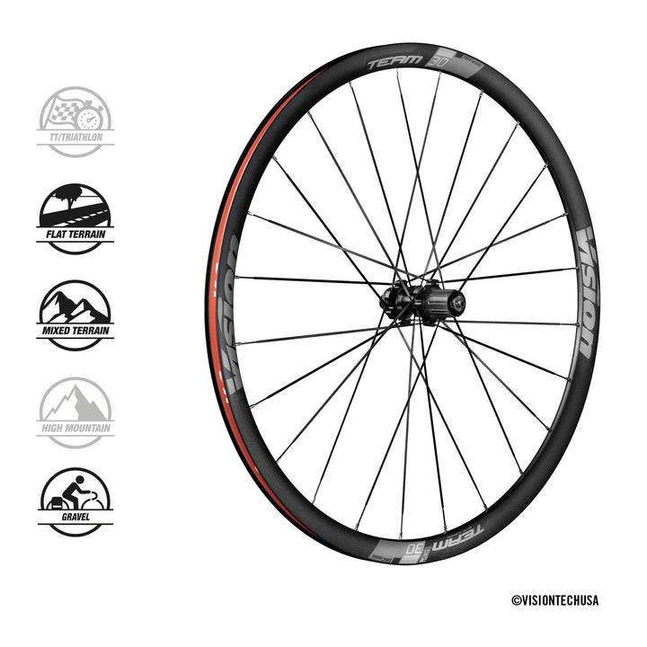 Vision Team 30 Clincher DB  Wheelset XDR